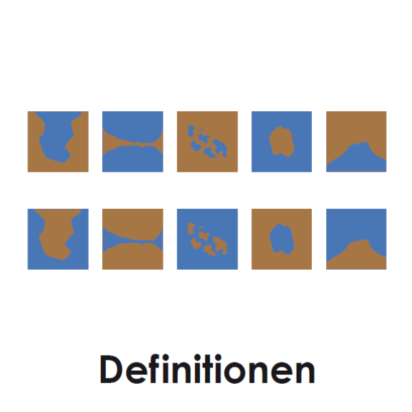 Definitionsmaterial Land- und Wasserformen